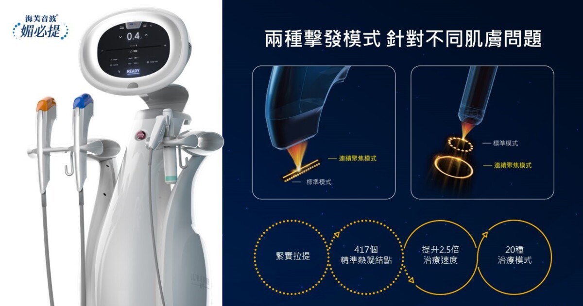 媚必提兩種擊發模式比較圖：標準模式與連續聚焦模式，MP 模式單次形成 417 個熱凝結點