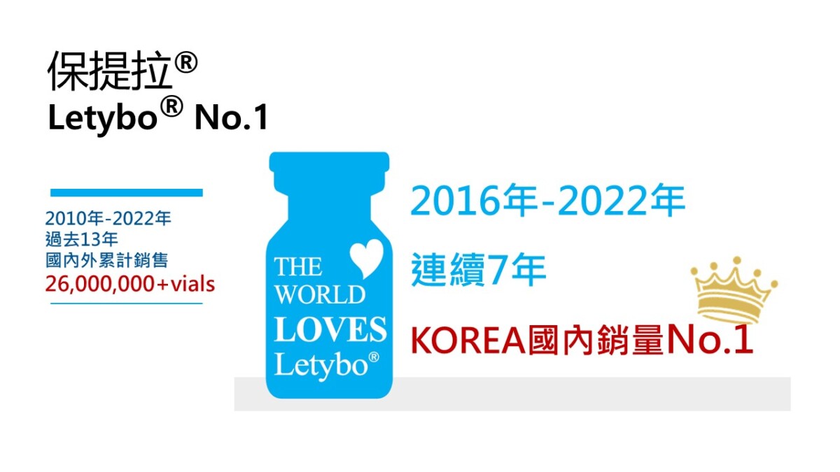 保提拉 Letybo 2016-2022 連續七年韓國國內銷量第一
